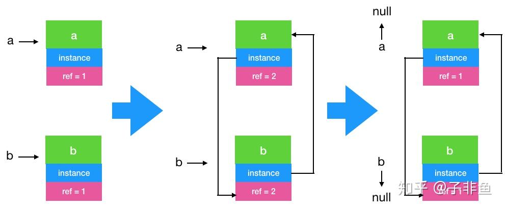 2025年4月新能源汽车三电系统洞察报告